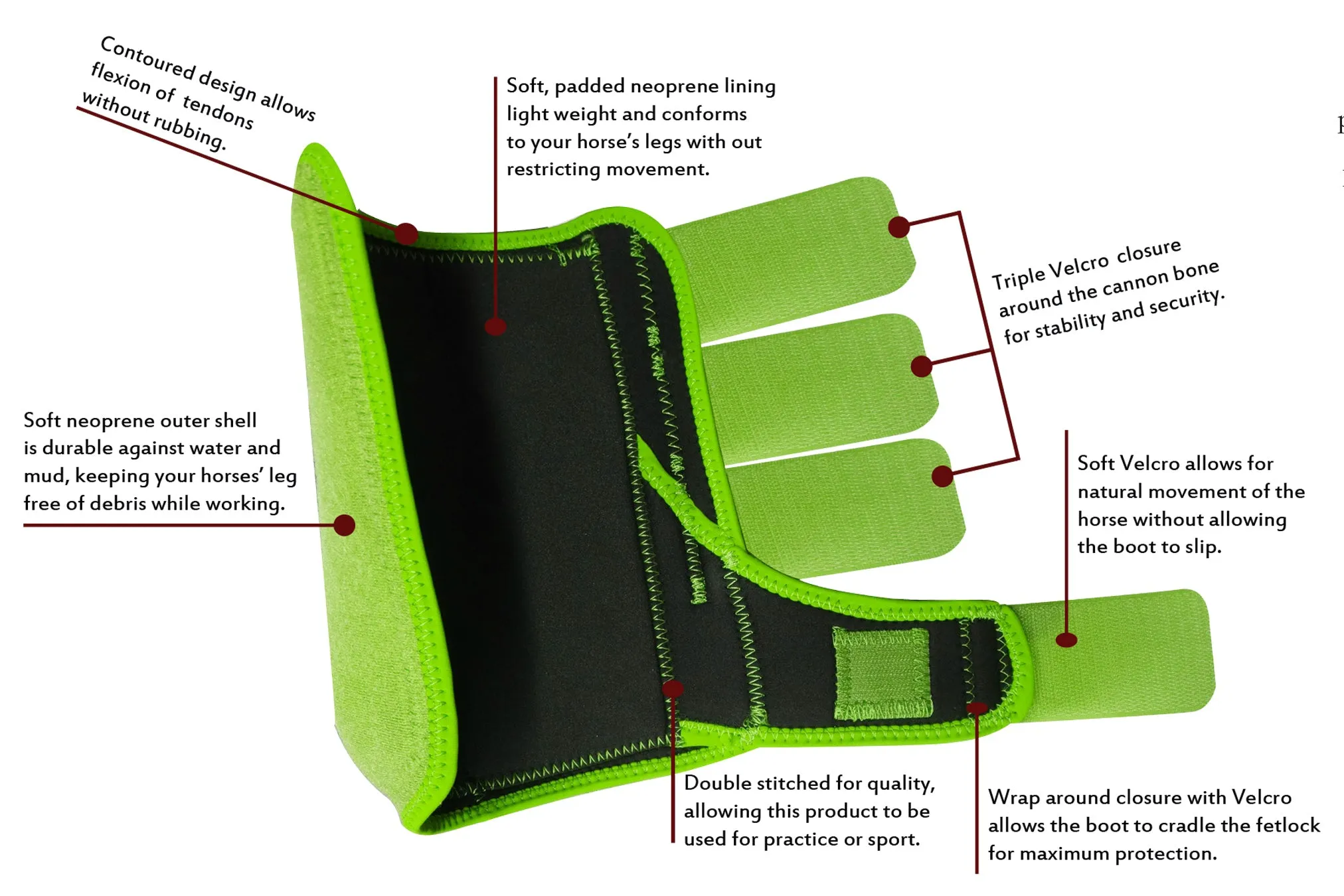 Sports Medicine Boot